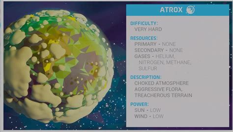Astroneer WikiStyle guide. . Astroneer planet
